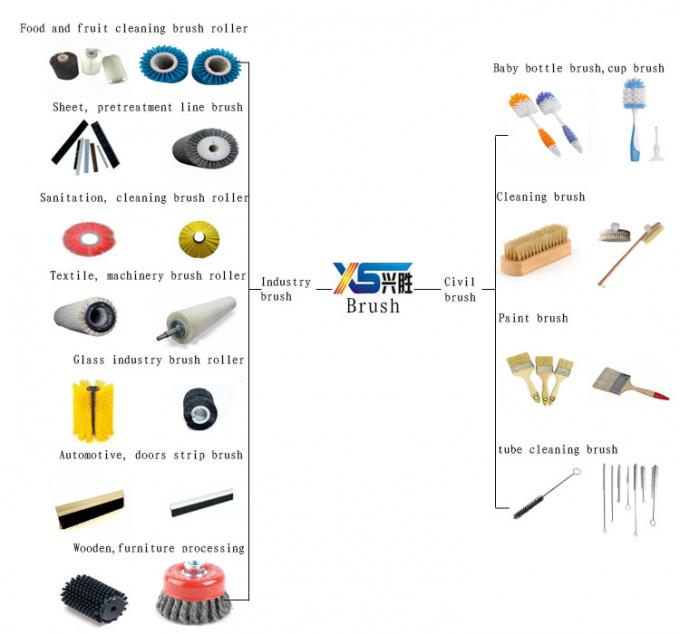 커피 머신 실리콘 청소 브러쉬 커피 브러쉬 긴 손잡이 양조 머리 청소 브러쉬 20