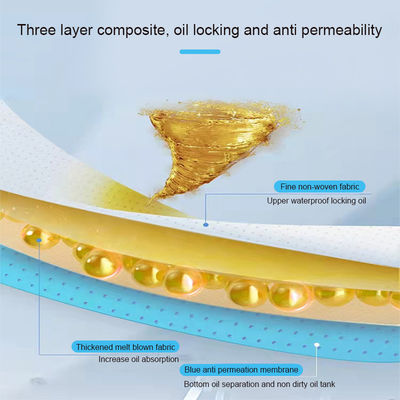 가구용 주방 청소 브러쉬용 기름 흡수 템폰 종이